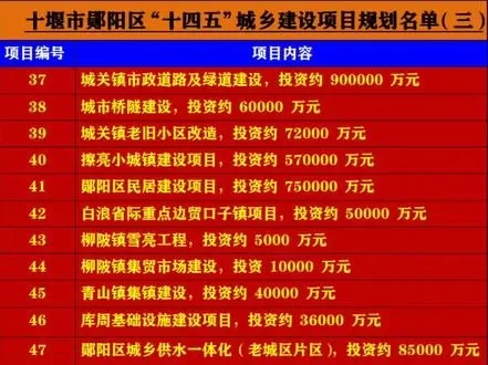 郧阳区游戏厅排行榜