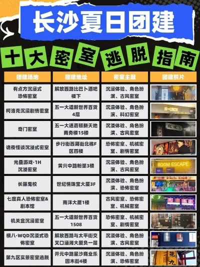 手游逃脱排行榜-沉浸式逃脱手游体验