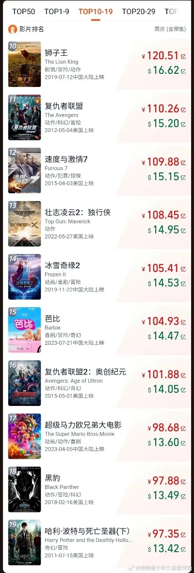 魔童哪吒游戏排行榜-哪吒游戏排行榜推荐