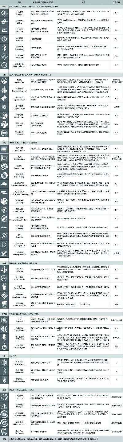 射击体验游戏排行榜-射击游戏体验排行