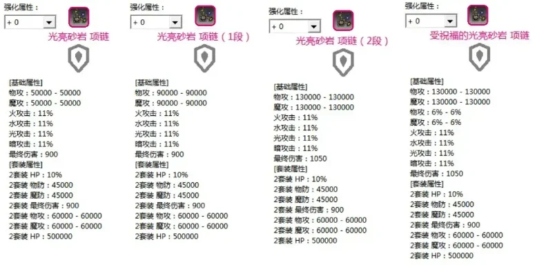 韩服手游戒指排行榜-韩服戒指排名全解析