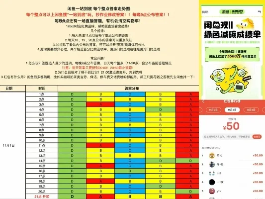 闲鱼热销游戏排行榜-闲鱼游戏热销排行