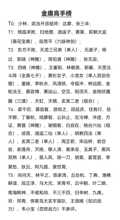 金庸手卡牌游排行榜-金庸卡牌游排行榜