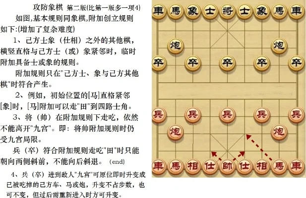 象棋规则和玩法-象棋规则与技巧全解
