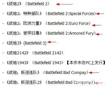 战地2秘籍大全-战地2秘籍大全分享