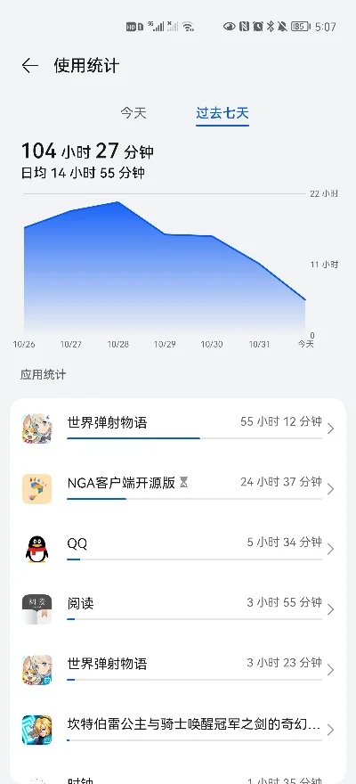 肝帝游戏手游排行榜-肝帝游戏时间挑战