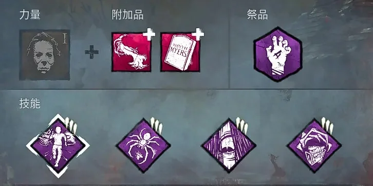黎明杀机屠夫技能-黎明杀机屠夫技能解析