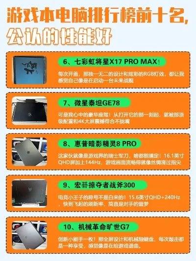 电竞游戏设备排行榜-电竞设备性能与体验