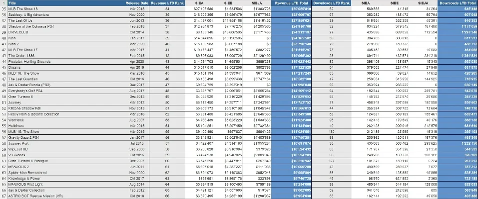 电脑游戏容量排行榜-游戏容量影响体验
