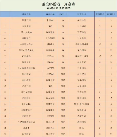 能搬砖游戏排行榜-虚拟劳动与旅行体验