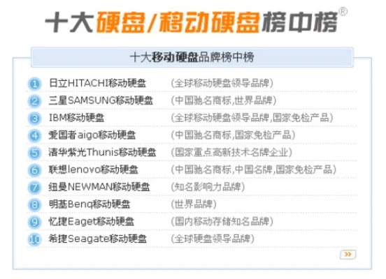 游戏硬盘品牌排行榜-游戏硬盘品牌推荐