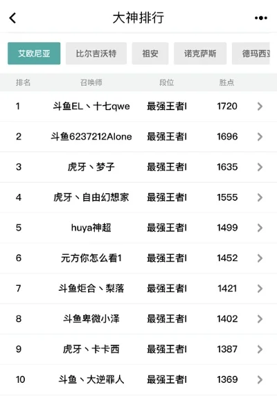 神龙王游戏排行榜-神龙王排行显荣耀