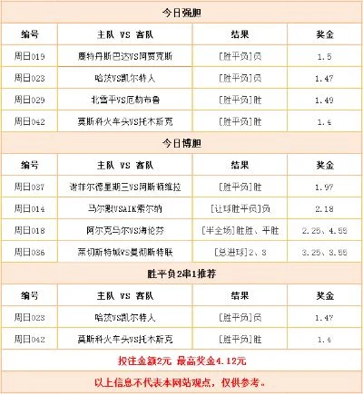 足彩胜负14场