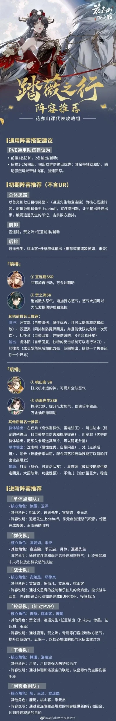 花亦山游戏排行榜-花亦山：虚拟世界旅行指南