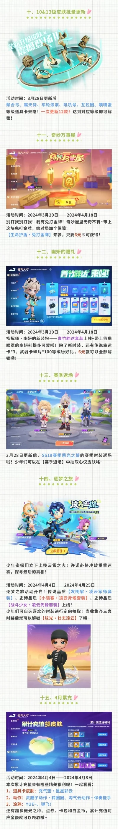 虚拟道具游戏排行榜-虚拟道具游戏指南