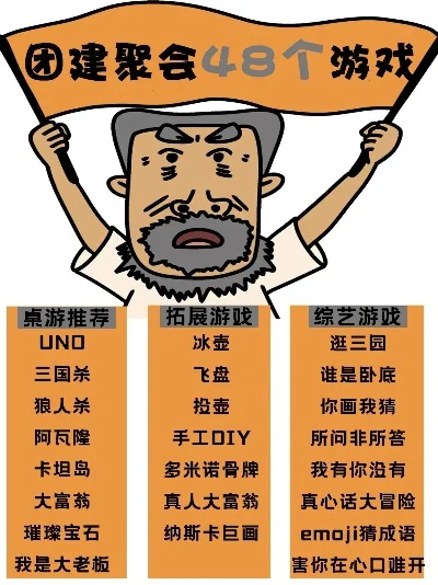 聚会游戏大全排行榜-聚会游戏点亮旅途