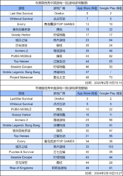 近战单机游戏排行榜-近战单机游戏精选榜