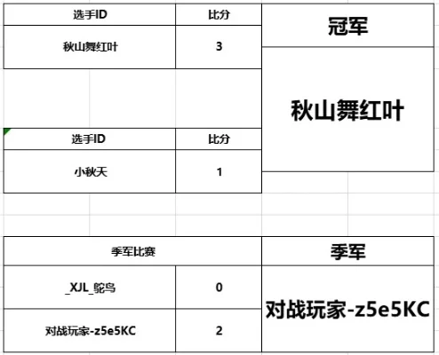 秋山游戏排行榜