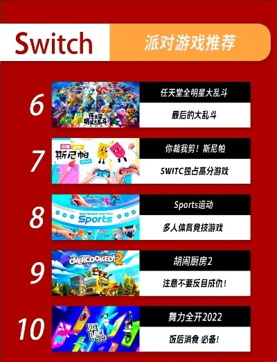 樱校2游戏排行榜-樱校2十大必玩游戏