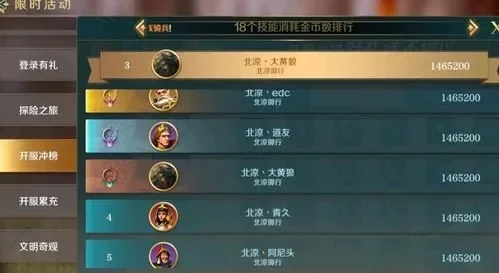 金币排行榜游戏教程-金币排行榜冲榜技巧