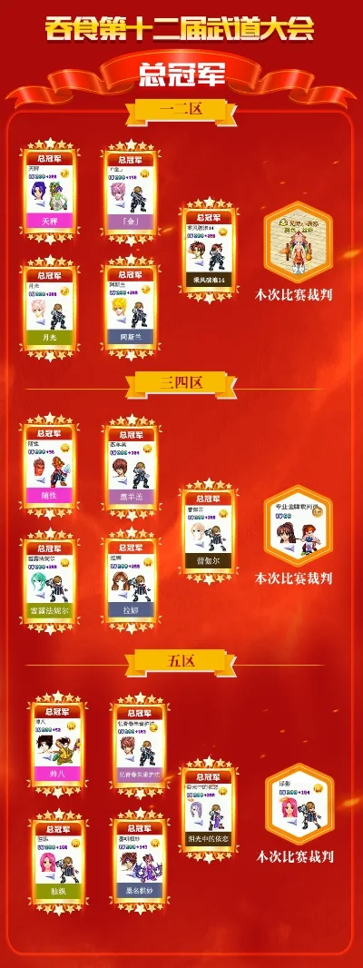 武道大会手游排行榜-武道手游热门排行