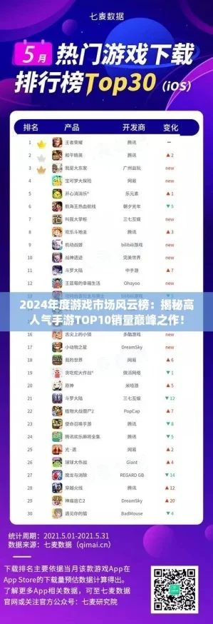 空降游戏排行榜-空降游戏策略巅峰