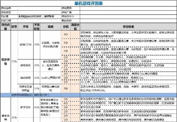 练级单机游戏排行榜-练级单机排行解析