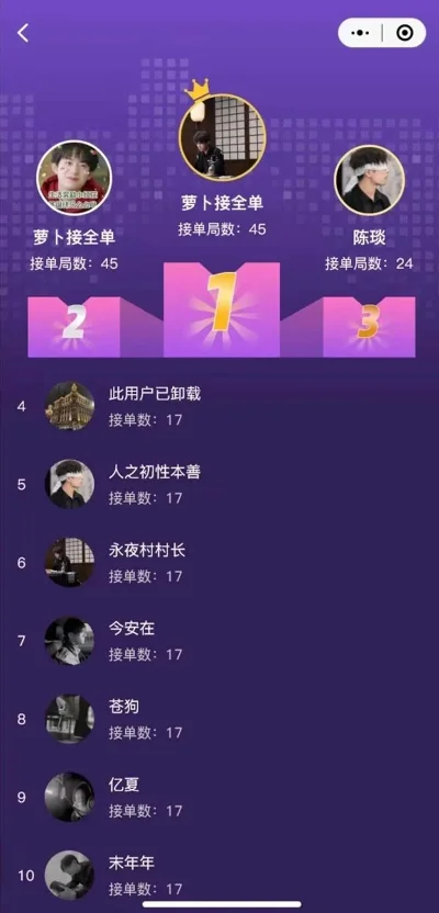 连麦小游戏排行榜