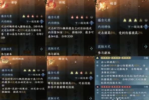 逆水寒手游内功图鉴-逆水寒手游内功图鉴指南