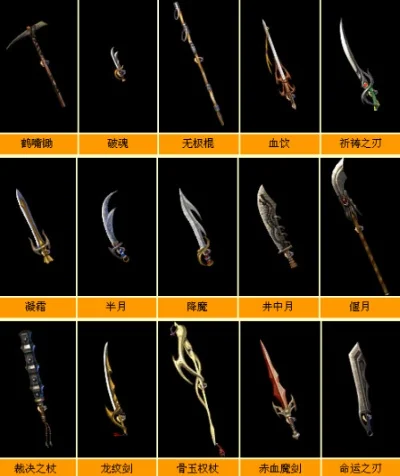 游戏武器外号排行榜-游戏武器外号盘点