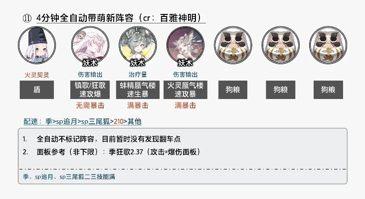 阴阳师手游十大预警-阴阳师安全预警指南