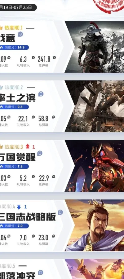 国战手游排行榜测评-国战手游排行榜分析