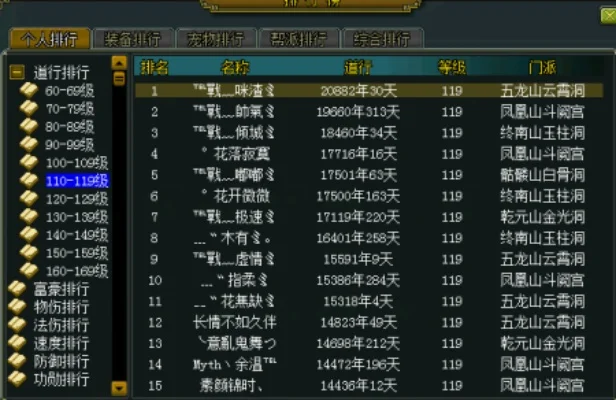问道游戏排行榜-问道巅峰排行榜