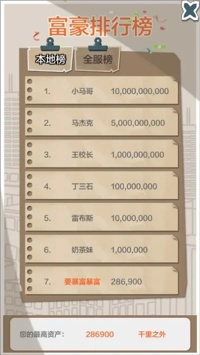 游戏最强土豪排行榜-游戏土豪财富传奇