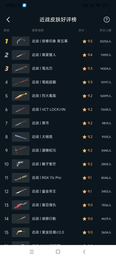装甲手游排行榜最新-装甲手游排行榜推荐