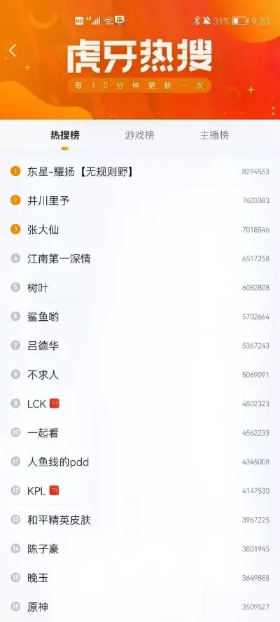 虎牙游戏排行榜最新-虎牙游戏排行榜解析