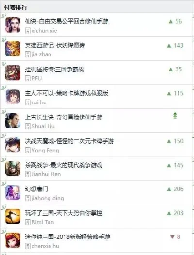 超坑的手游排行榜-手游氪金黑洞盘点