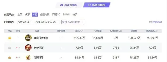 扑鱼游戏排行榜-扑鱼游戏攻略推荐