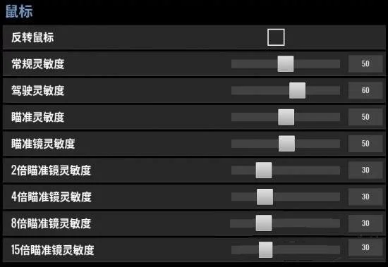 绝地求生灵敏度设置-绝地求生灵敏度设置指南