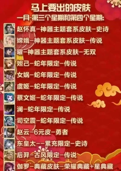 游戏皮肤颜值排行榜-游戏皮肤颜值排行