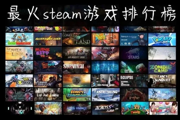 本周游戏排行榜-旅行游戏新趋势