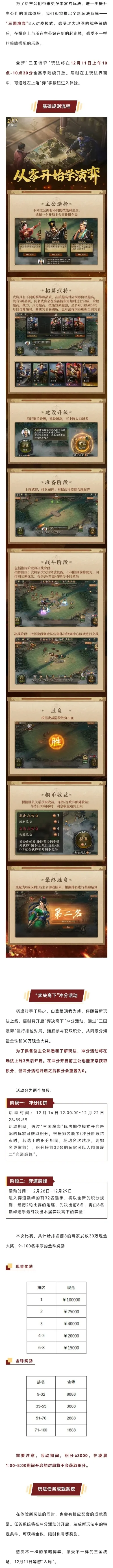 火爆国战游戏排行榜-游戏旅行文化融合