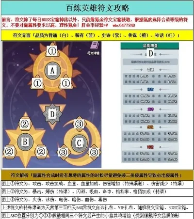 符文大师手游排行榜