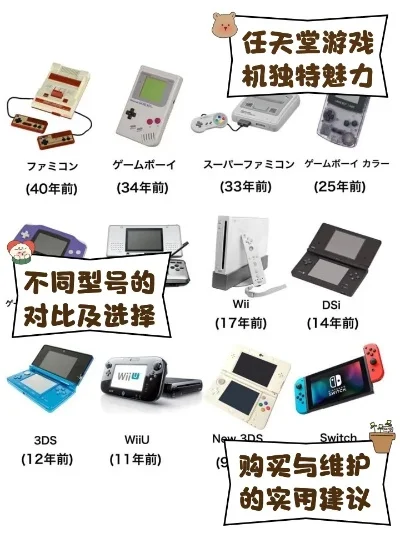 经典款游戏机排行榜-经典游戏机发展史