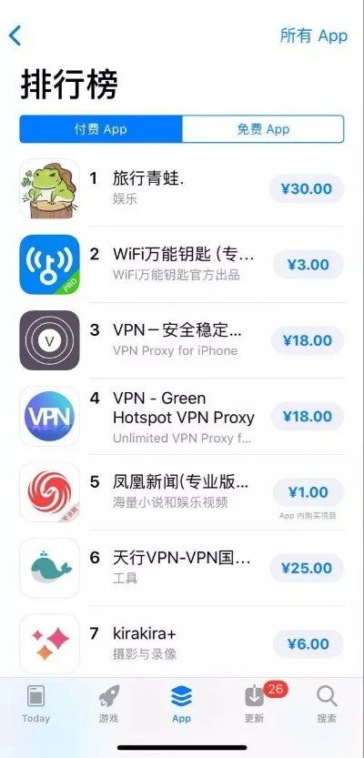 手游排行榜猫头鹰-手游虚拟旅行指南
