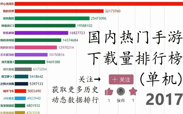 手游排行榜内测-内测开启数字旅游新纪元
