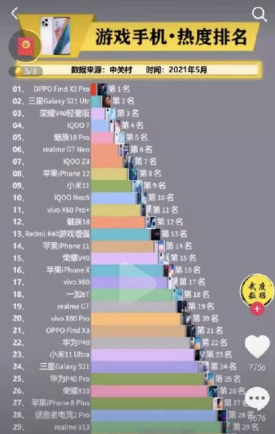 搞笑游戏手机排行榜