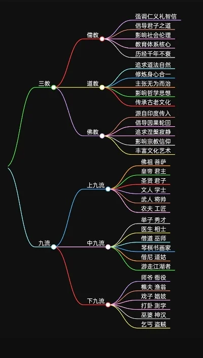 道士系列手游排行榜-道教手游文化排行