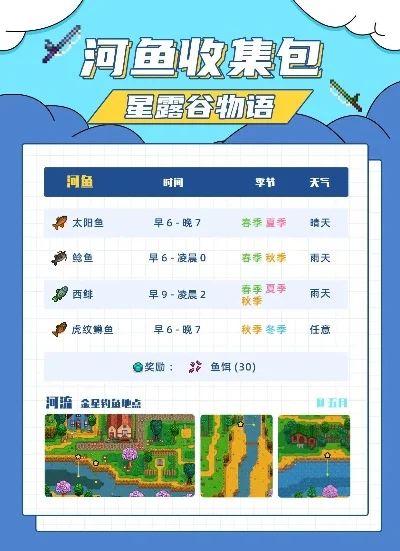 星露谷 木跃鱼-星露谷木跃鱼详解