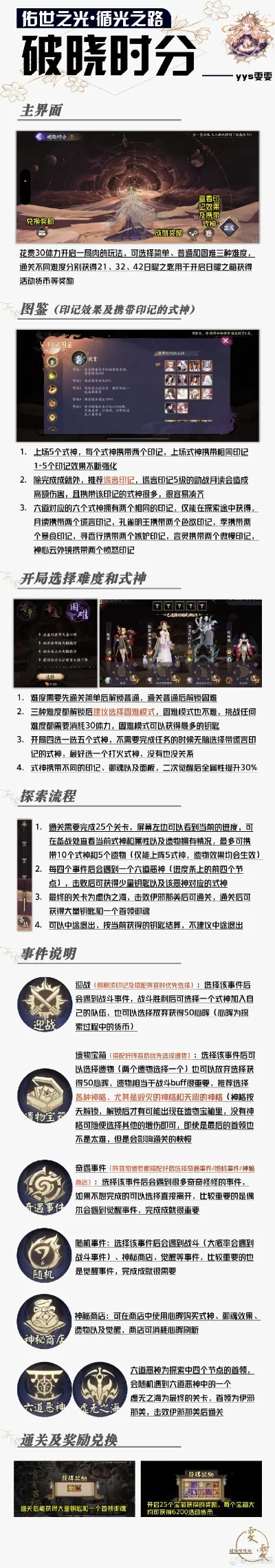肉鸽爬塔游戏排行榜-肉鸽爬塔游戏魅力解析